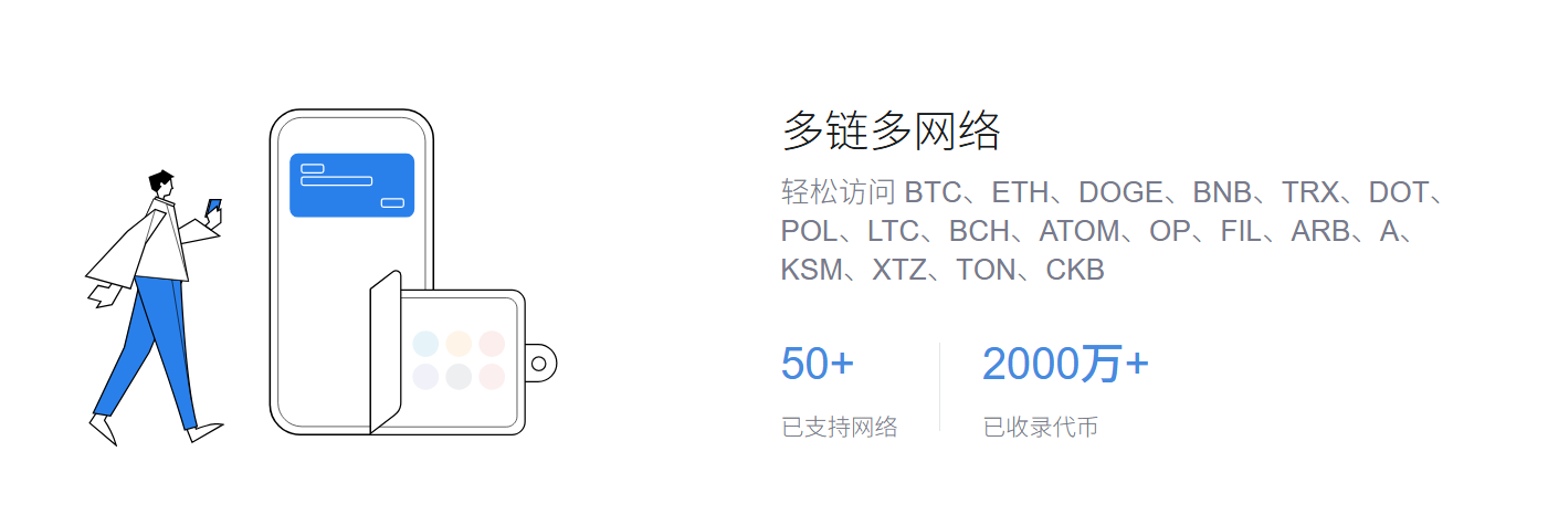 钱包的矿工费